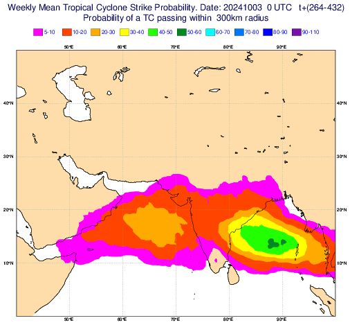 Hydrainwarnings's tweet photo. Suprisingly, a cyclonic storm ⚠ is less likely to form during 15 oct this storm stands a chance of almost 40-50 % ✅ if happens to develop and intensify 🌊 it could trigger potentially significant rainfall over South-peninsular india, Even TG and AP 

#HyderabadRains #Tgrains https://t.co/MEELzfDqnK
