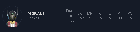 Tag  3 der Ladder auf Platz 36 beendet.🔥🙏

Morgen wird weiter angegriffen.