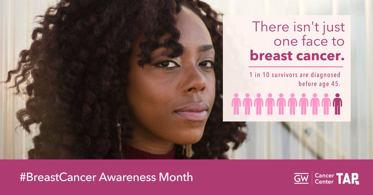 TweetCHHC's tweet image. Under 45? 1 in 10 patients are diagnosed with breast cancer when they are younger than 45. Learn about risk factors, symptoms of breast cancer in young people, and support to get screened: bit.ly/35rdmyS #TAPintoCancerControl #TAPforBreastCancer #BreastCancerAwareness