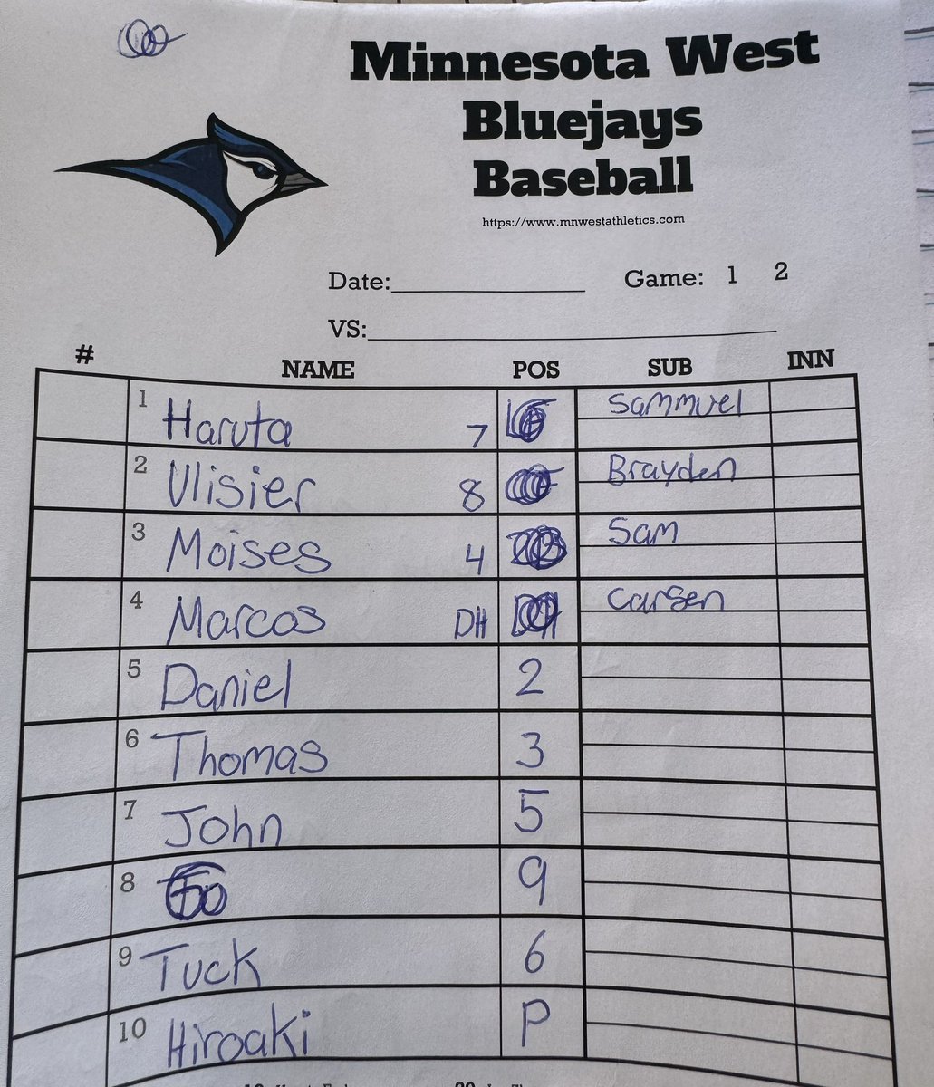 Minnesota West Baseball tweet media