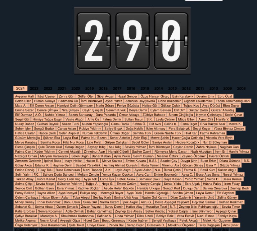 Tarih 4 Ekim 2024. 
2024’ün bitmesine 3 ay varken ülkede kayıtlara geçmiş 290 kadin cinayeti var.. Bir nefeste sayılamayacak kadar fazla.. Sadece listeye bakın Narin’den sonra kaç kadın katledilmiş. Hiçbir şey değişmeyecek bu ülkede. #ikbaluzuner