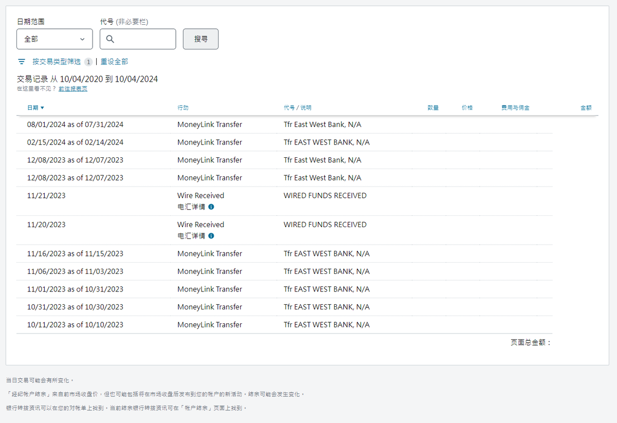 当你的稳定币通过Kraken和通道进入银行银行卡以后，就可以直接转入到嘉信理财中，过程非常的丝滑，尤其如果是Wise的美国账户或者是华美的话，基本上一个小时可以入账。  入账流程：https://t.co/EmBBGHzj70 要注意的是，嘉信理财中有部分的产品是需要资金完全入账后才可以 ...