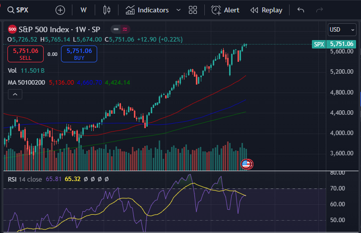 XP Grinder tweet media