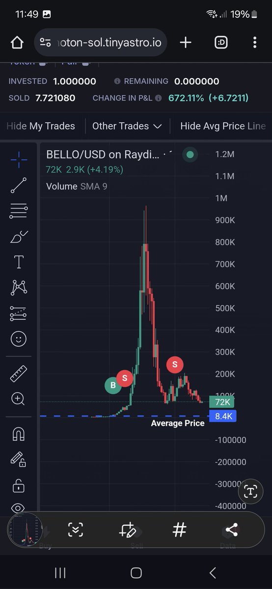 Let me take a shower 😭
$bello