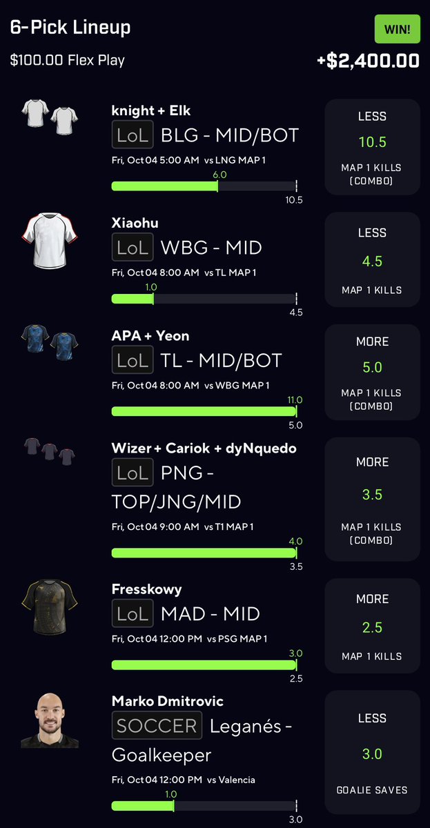 Sharp Tank (@sharptank72) on Twitter photo SECOND ONE OF THE DAY💰
ESPORTS IS BACK🔥🔥🔥
whop.com/sharptank/?a=s… SECOND ONE OF THE DAY💰
ESPORTS IS BACK🔥🔥🔥
whop.com/sharptank/?a=s…