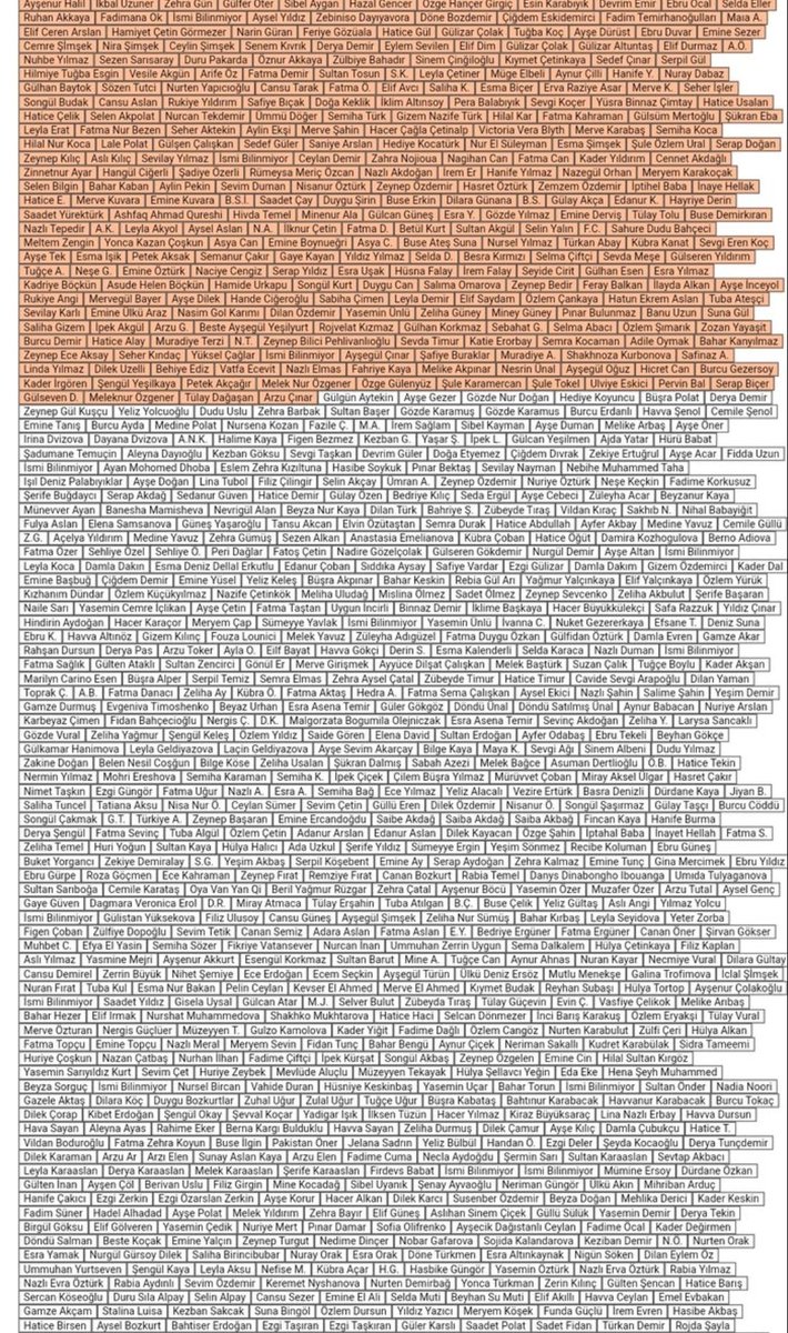 yarın bu listeye benim de adım eklenebilir senin de gercekten söylecek cümlem kelimem yok öfkemi sinirimi yansıtacak gücüm de yok #turkishwomenareindanger