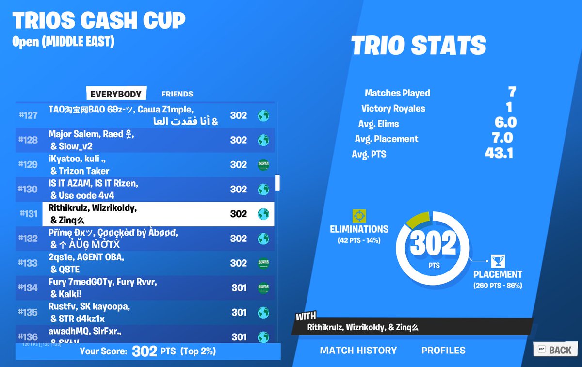 Cheeky qual <a href="/Zinqyfv/">Zinq</a> @rulzrithiklol