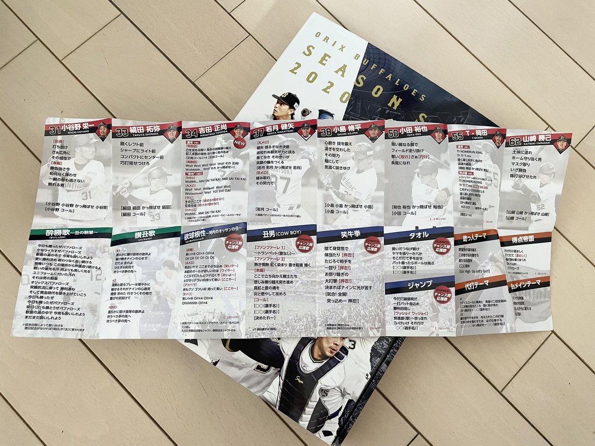 Orix_Annie's tweet photo. おもいで
#bs2018 #オリックス https://t.co/MpWFGyPBER