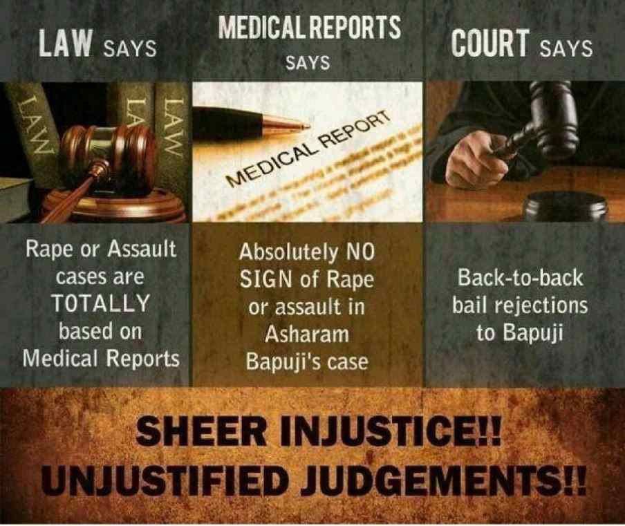 Sant Shri Asharamji Bapu एक वयोवृद्ध संत है, और अनेक गंभीर बीमारियों से जूझ रहे हैं। लेकिन उन्हें न्यायालय की तरफ से अभी तक कोई राहत नहीं मिल रही। उनके मौलिक अधिकारों का भी हनन हो रहा है। यह अन्याय की पराकाष्ठा नहीं तो और क्या है? 
Release Now
#GiveAttentionToThisToo