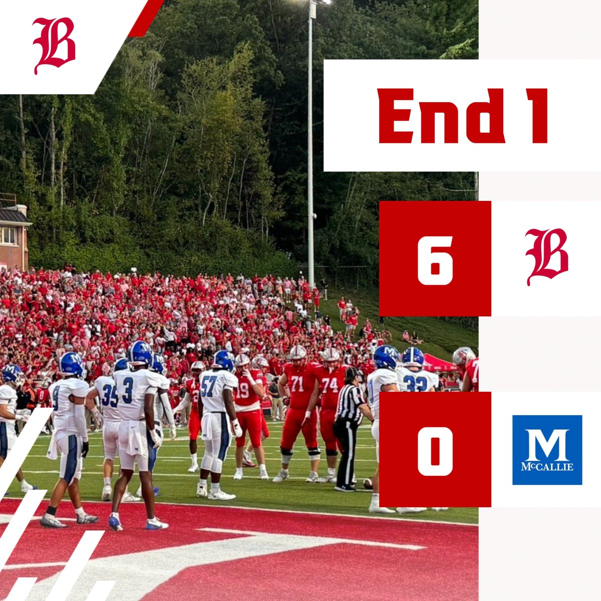 Baylor Football tweet media