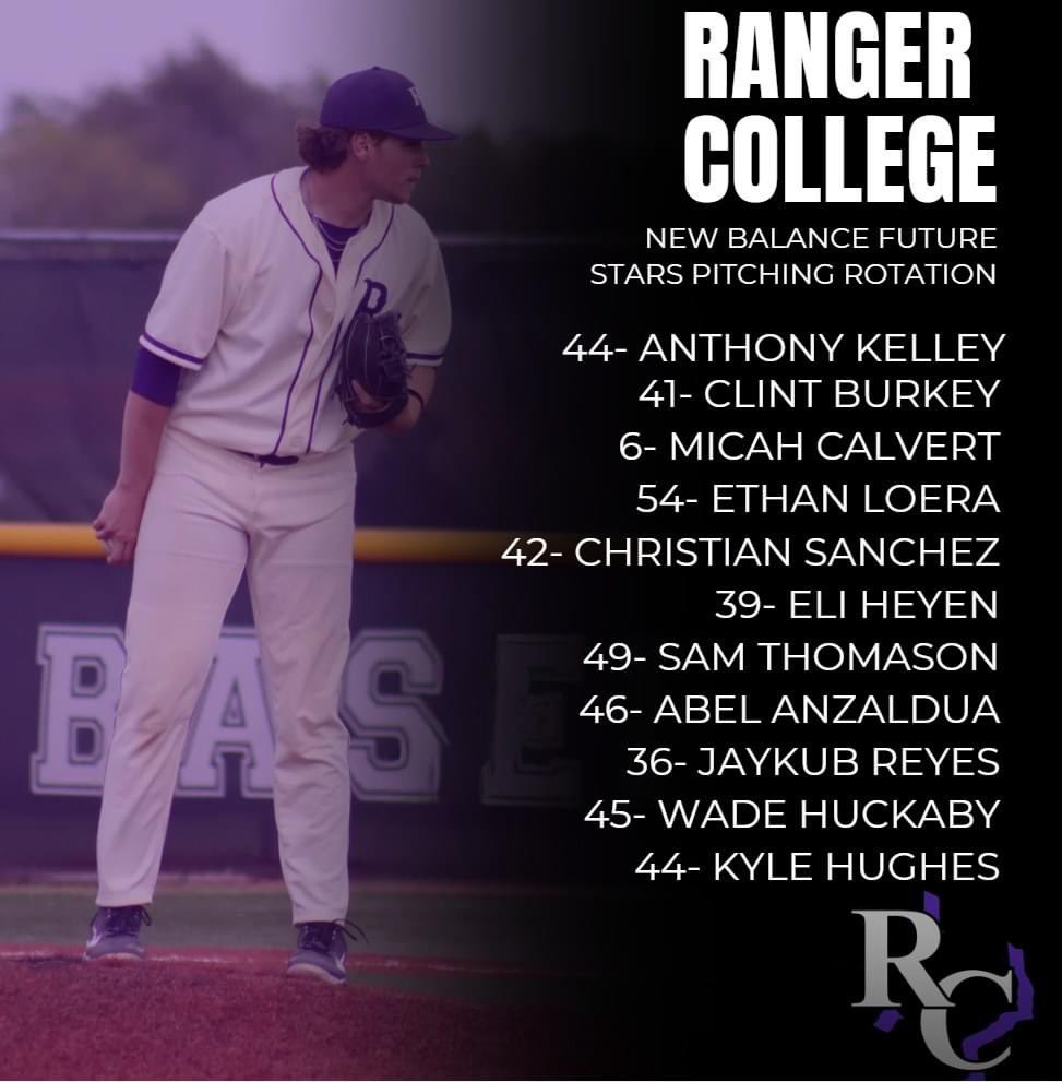 New Balance Future Stars Roster  for October 5th at Dell Diamond #letsgetit #rangercollege #WJR