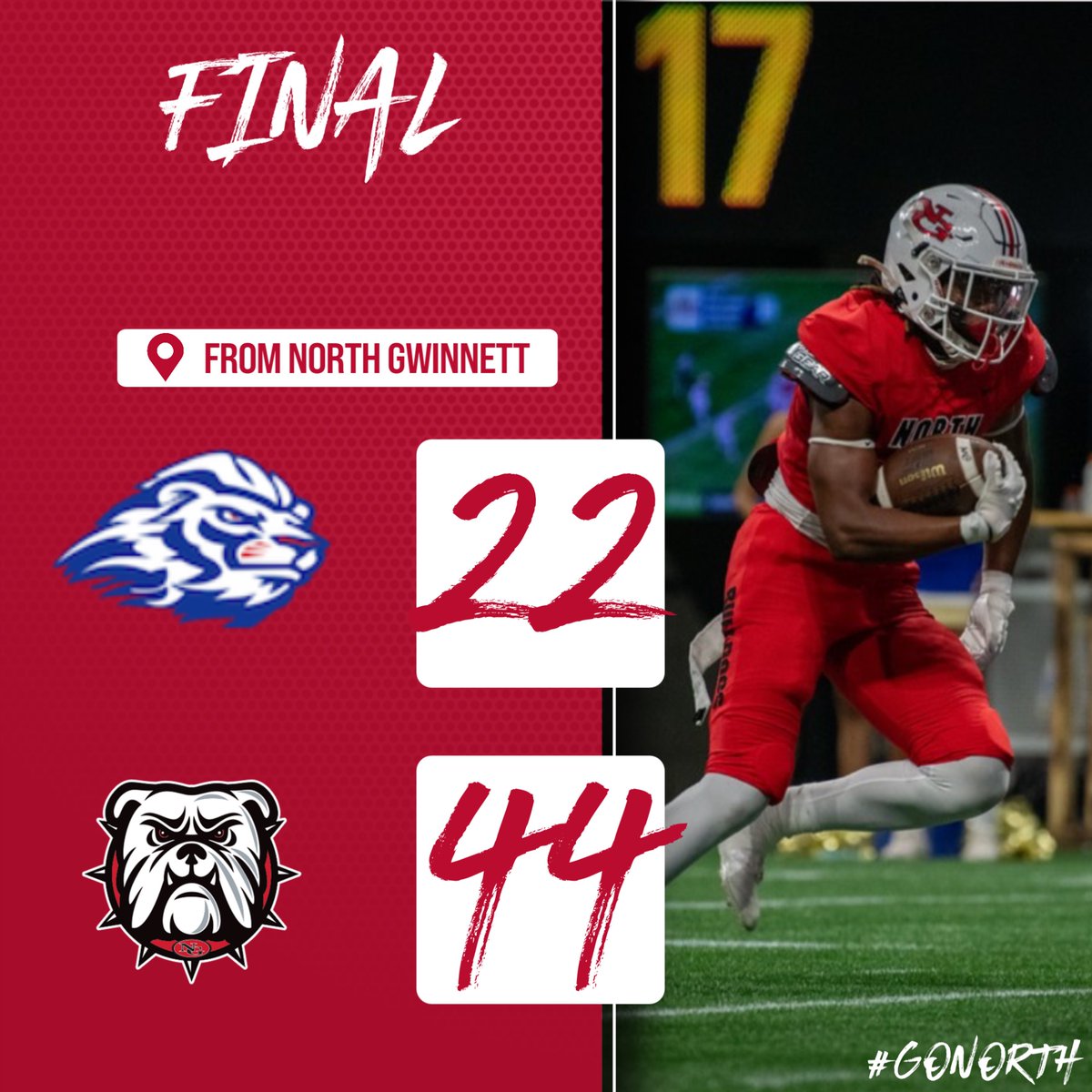 North Gwinnett Athletics tweet media