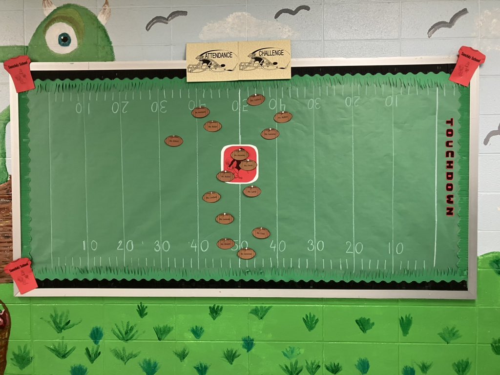 Maria Sanchez School tweet media