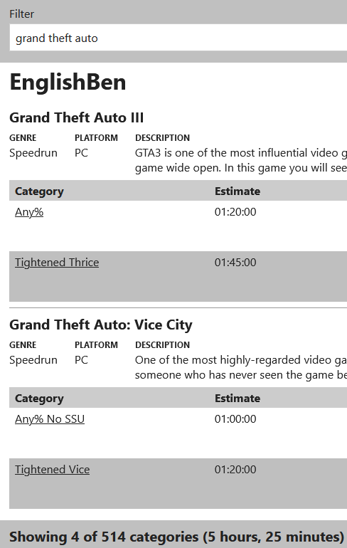 KZ_Frew's tweet photo. HEY GTA GAMERS

I ONLY SEE @NotEnglishBen HAS SUBMITTED FOR AGDQ 2025

YOU HAVE TWO (2) DAYS TO SUBMIT MORE CATEGORIES I BETTER SEE GTA FOR DAYS ON THIS FUCKING LIST

RT FOR AWARENESS

I WILL COMMENTATE FOR YOU. PLEASE. I WANT MORE GTA ON THIS FUCKIN LIST https://t.co/t2Vm8QCi7f