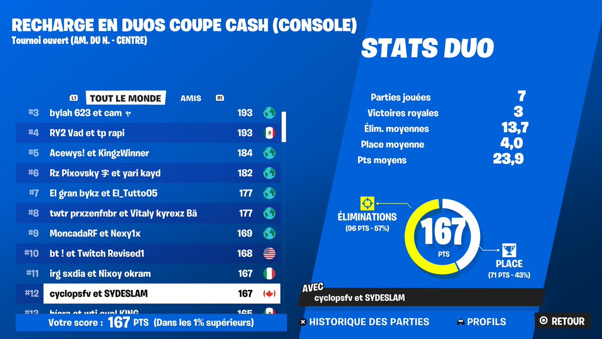 Syde1x's tweet image. cursed ong