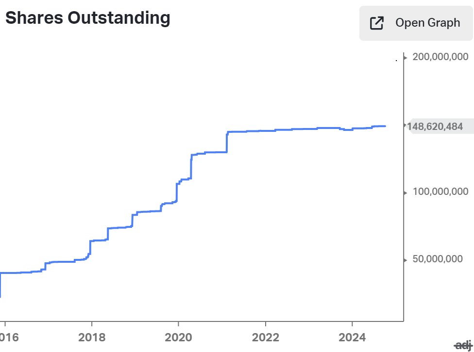 MacroTourist tweet media