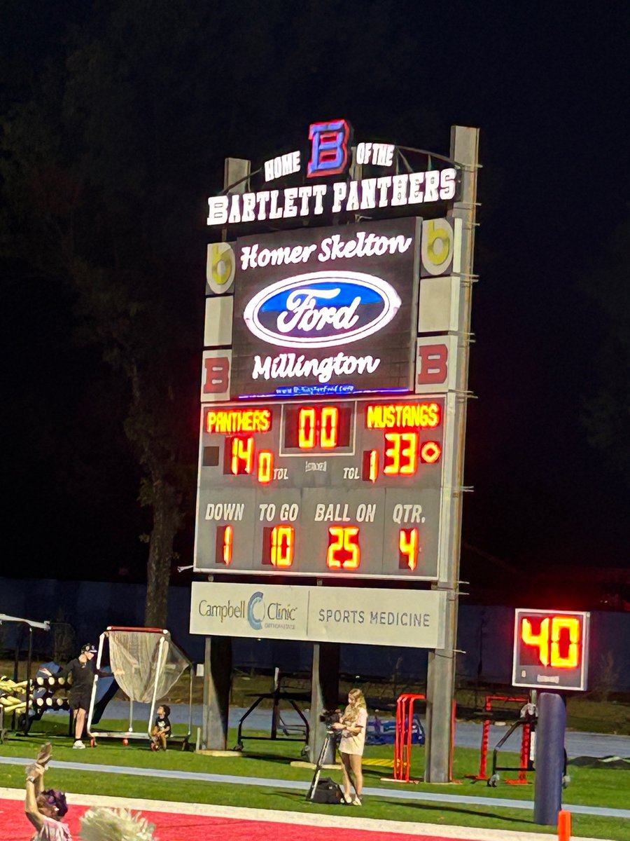 Final.

<a href="/johnvarlas/">John Varlas</a>

<a href="/wendellsjr_/">Wendell Shepherd</a>

<a href="/CSmithScout/">Chris Smith</a>

<a href="/sportszonetv1/">Memphis SportsZone</a>

<a href="/CalebHilliardTV/">Caleb Hilliard</a>