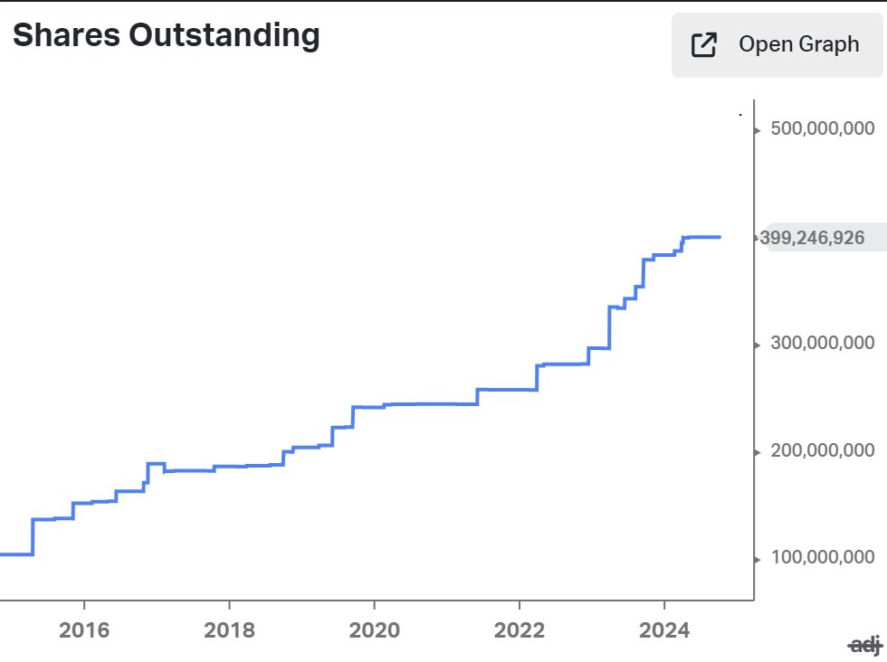 MacroTourist tweet media