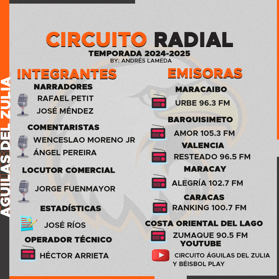 Aguilasposters tweet media