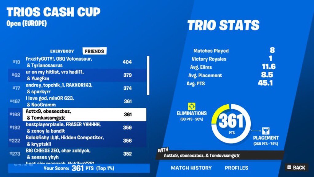 Qual trio cash cup