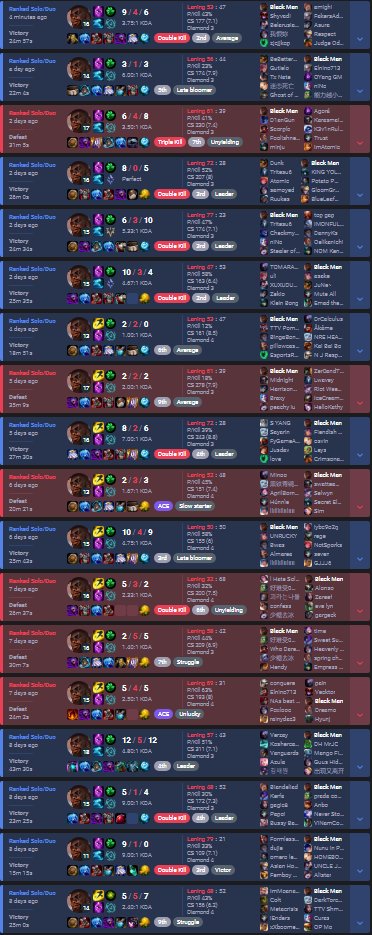 Spentcer tweet media