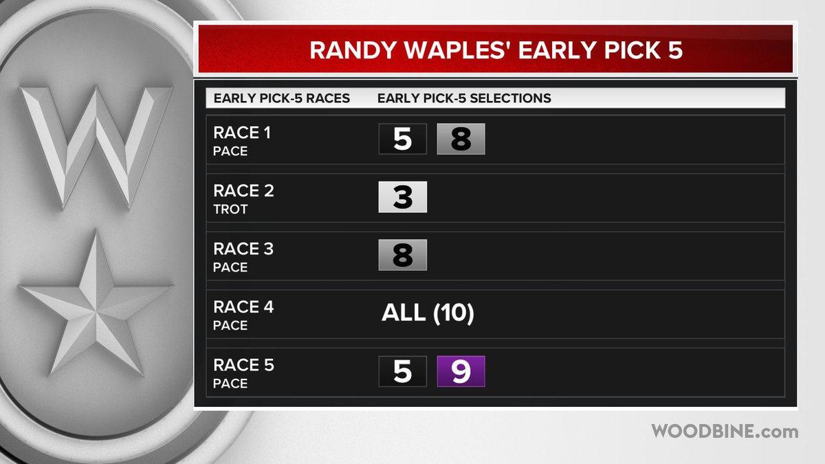 Woodbine Mohawk Park tweet media