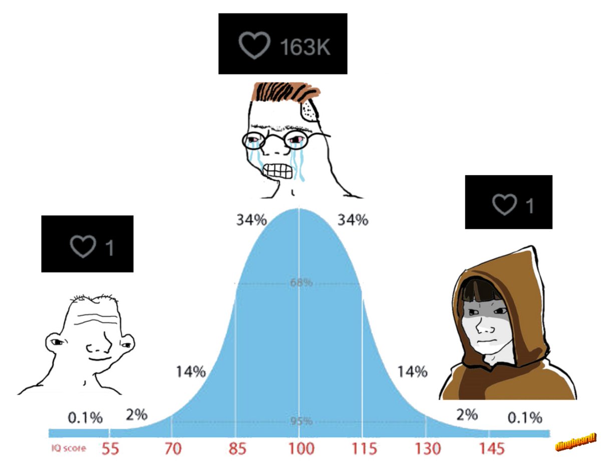 vittorio (@iterintellectus) on Twitter photo 