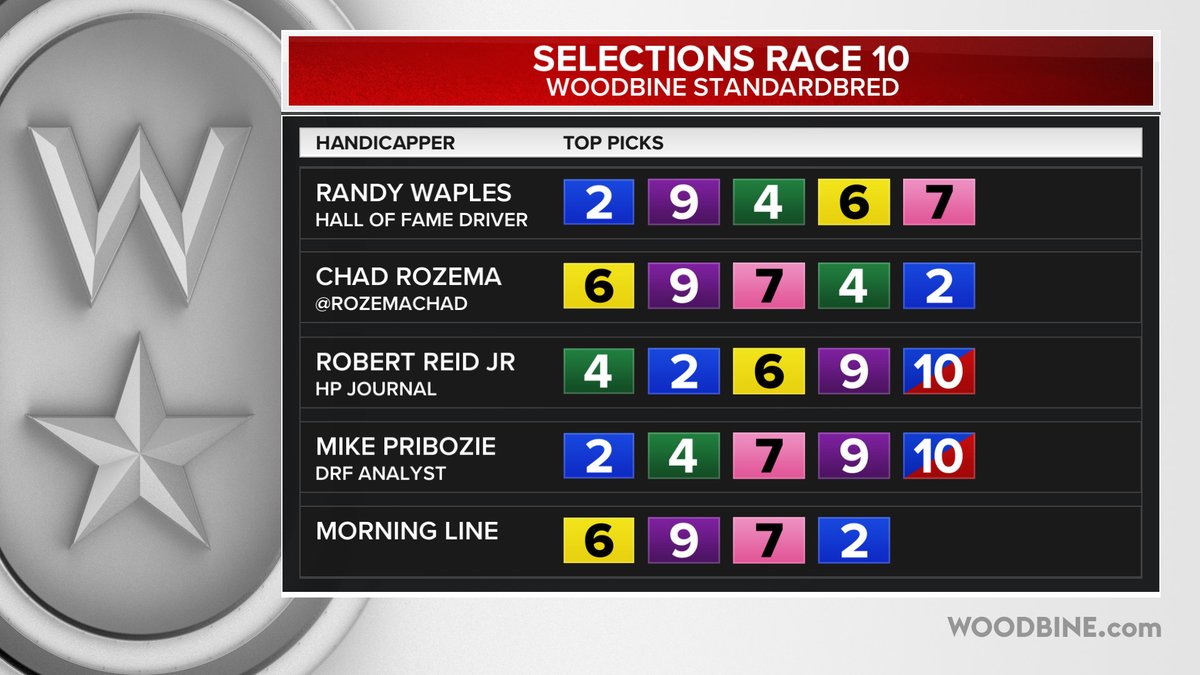 Woodbine Mohawk Park tweet media