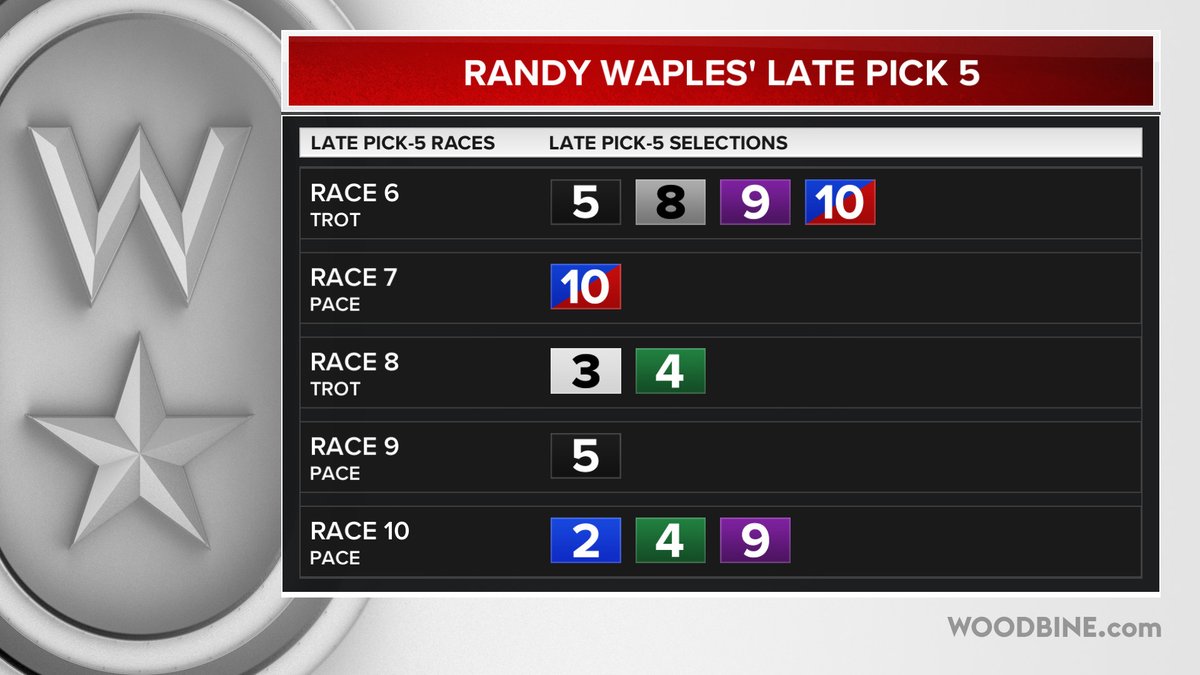 Woodbine Mohawk Park tweet media