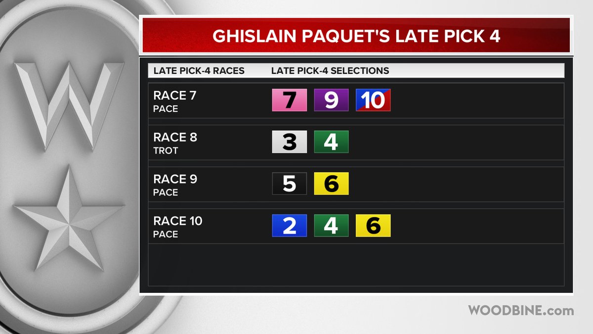 Woodbine Mohawk Park tweet media