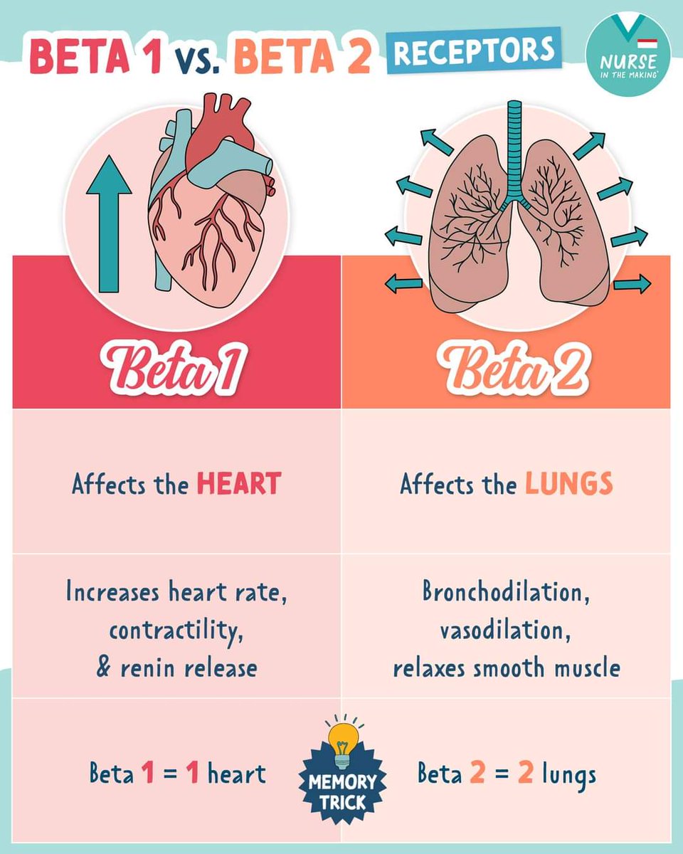 Nurses_Prof's tweet photo. https://t.co/d97c8jtQqc