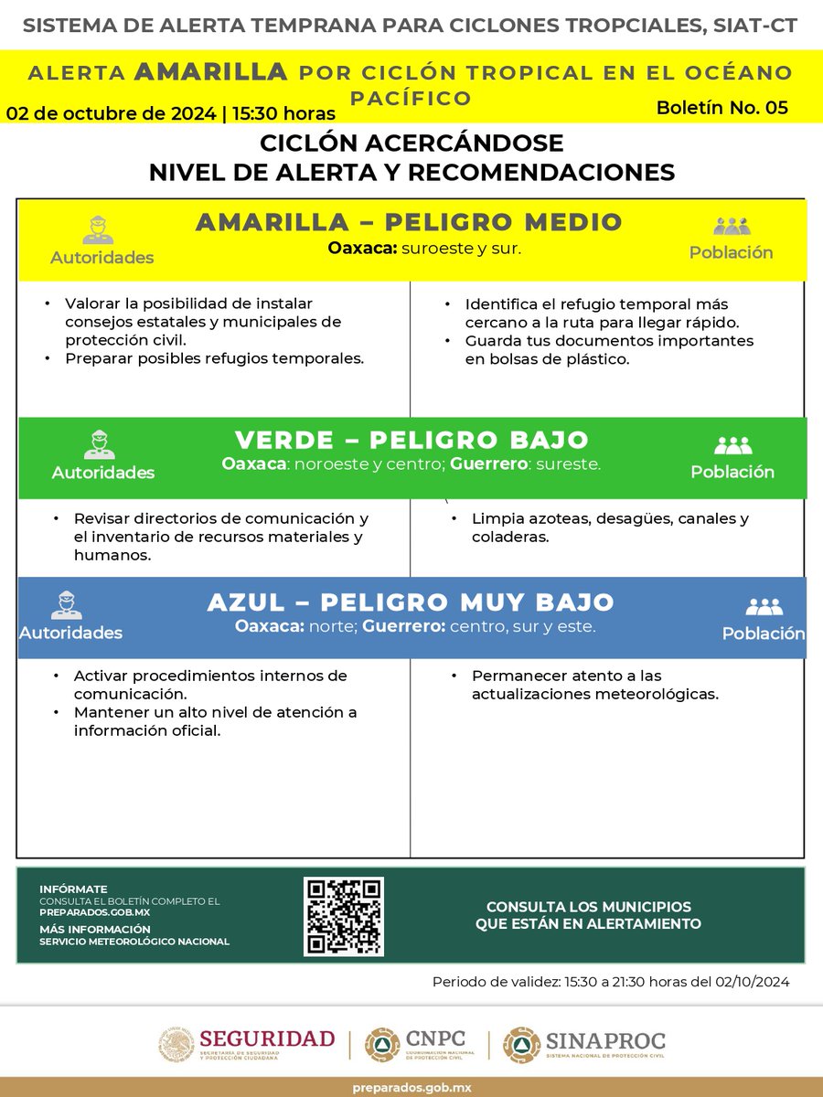UIEMOficial's tweet image. #FamiliaUIEM
Conforme a los pronósticos del Servicio Meteorológico Nacional, en días anteriores se ha emitido una alerta amarilla por ciclón tropical. 
#SomosUIEM