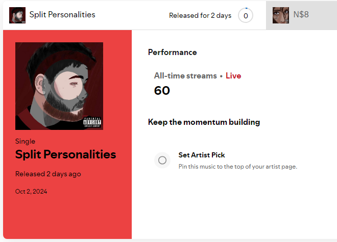 N80Music's tweet photo. We have reached 60 streams on #splitpersonalities lets go! 

Thanks so much to all you #dayones that have taken time to listen! New music soon!

Much love!

#aus #ausrap #nz #nzrap #spotify #apple #itunes #youtube #newmusic #rap #rapper #independent #nolabel #signme #playlist #playlisting