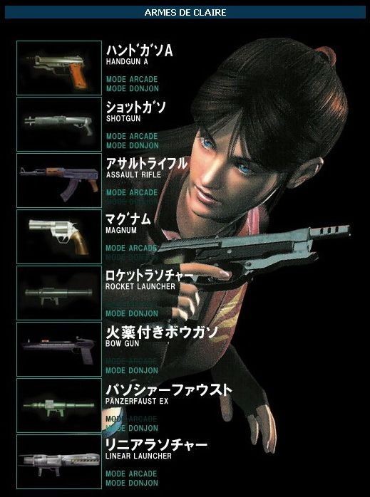 claire redfield archive 🐦‍🔥 (@comfclaire) on Twitter photo 