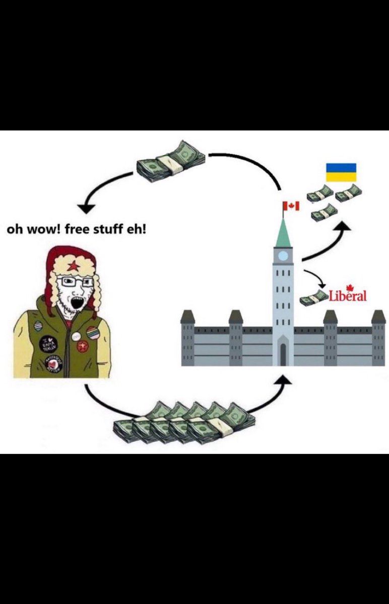 LiberalLies1000's tweet photo. @liberal_party Thank you so much for giving us extra money!! 

I wonder why you don’t just give us more though?? https://t.co/DjfL0QCejn