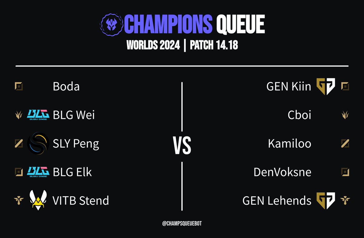 圖 applesloi|CQ:Keria Zeus Oner Bwipo