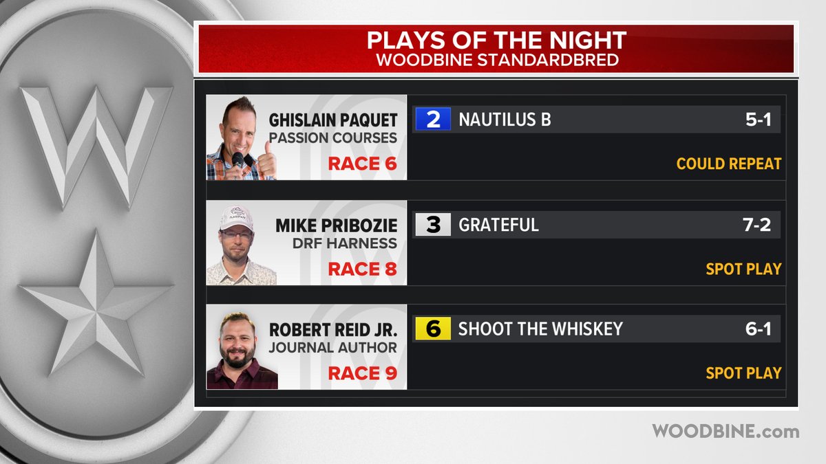 Woodbine Mohawk Park tweet media