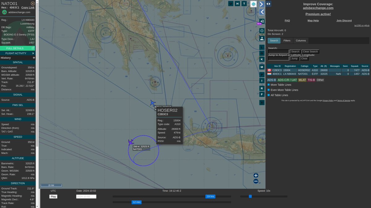 steffanwatkins's tweet photo. The picture was taken at 19:12Z on October 2.
I'm thrilled to tell you that π¨π¦ #RCAF CC-150 Polaris tanker 15004 #C2B3C3 as call sign #HOSER02 is in frame just NE of #NATO01, NATO E-3 Sentry LX-N90443 #4D03C1.
That was extremely satisfying. π
https://t.co/GDJHUlEz35 #RAFL24 https://t.co/yg9VjbZno5