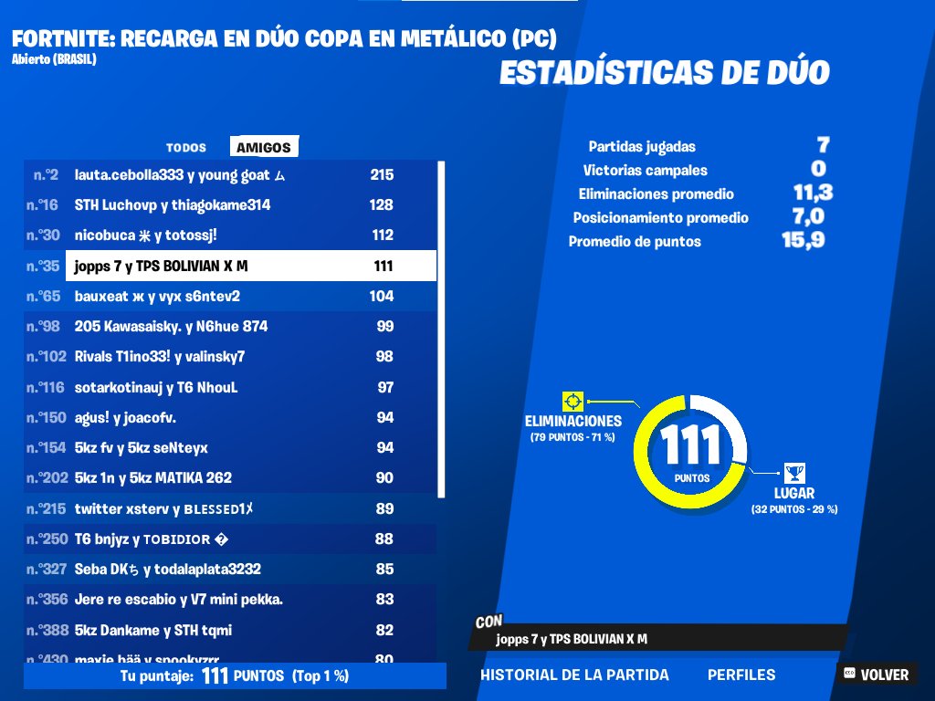 Curtyzgodd tweet media