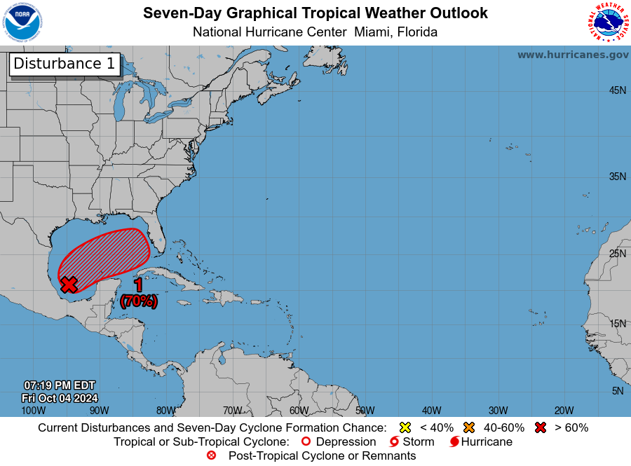 National Hurricane Center tweet media