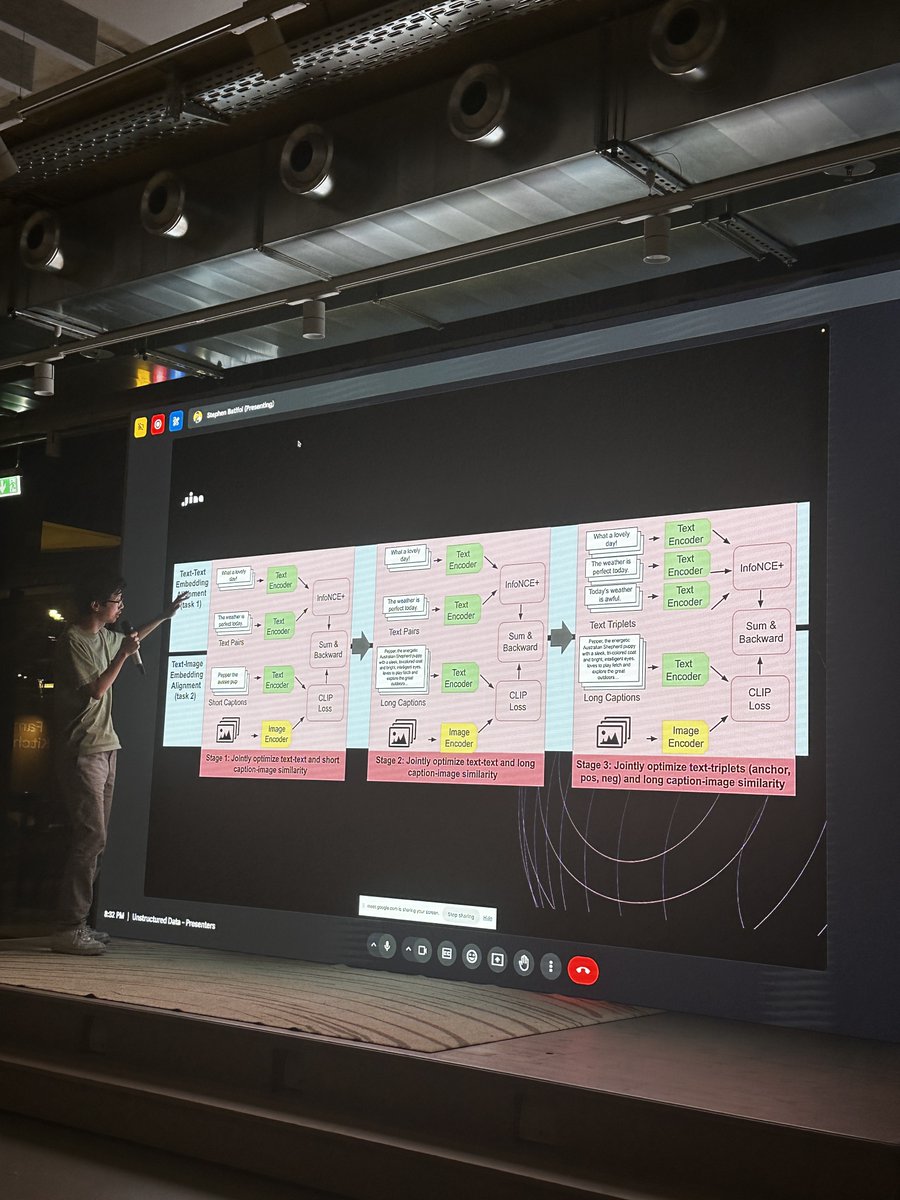 milvusio's tweet image. ICYMI @bo_wangbo  from @JinaAI_  gave a presentation at #UnstructuredData Meetup in Berlin, &quot;From CLIP to JinaCLIP: General Text-Image Representation Learning for Search and Multimodal RAG&quot; 🤔 🔍

Read the recap: zilliz.com/blog/clip-to-j…

#JinaAI #EmbeddingModels #Meetup