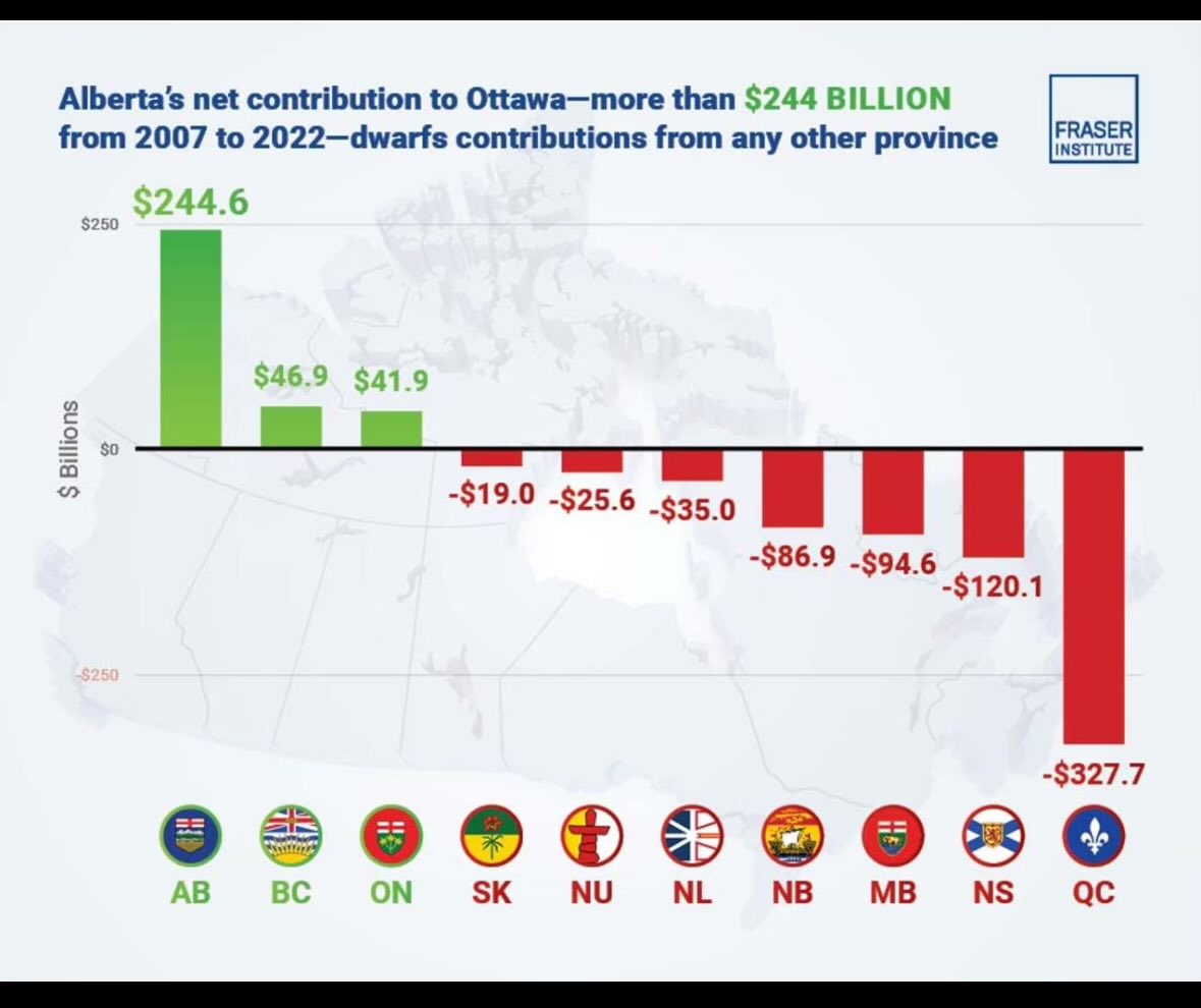 Martin Pelletier tweet media