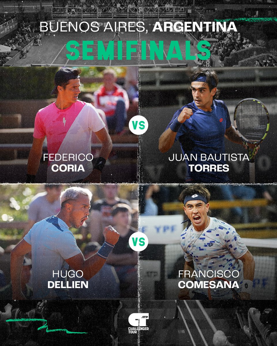 ATP Challenger tweet media