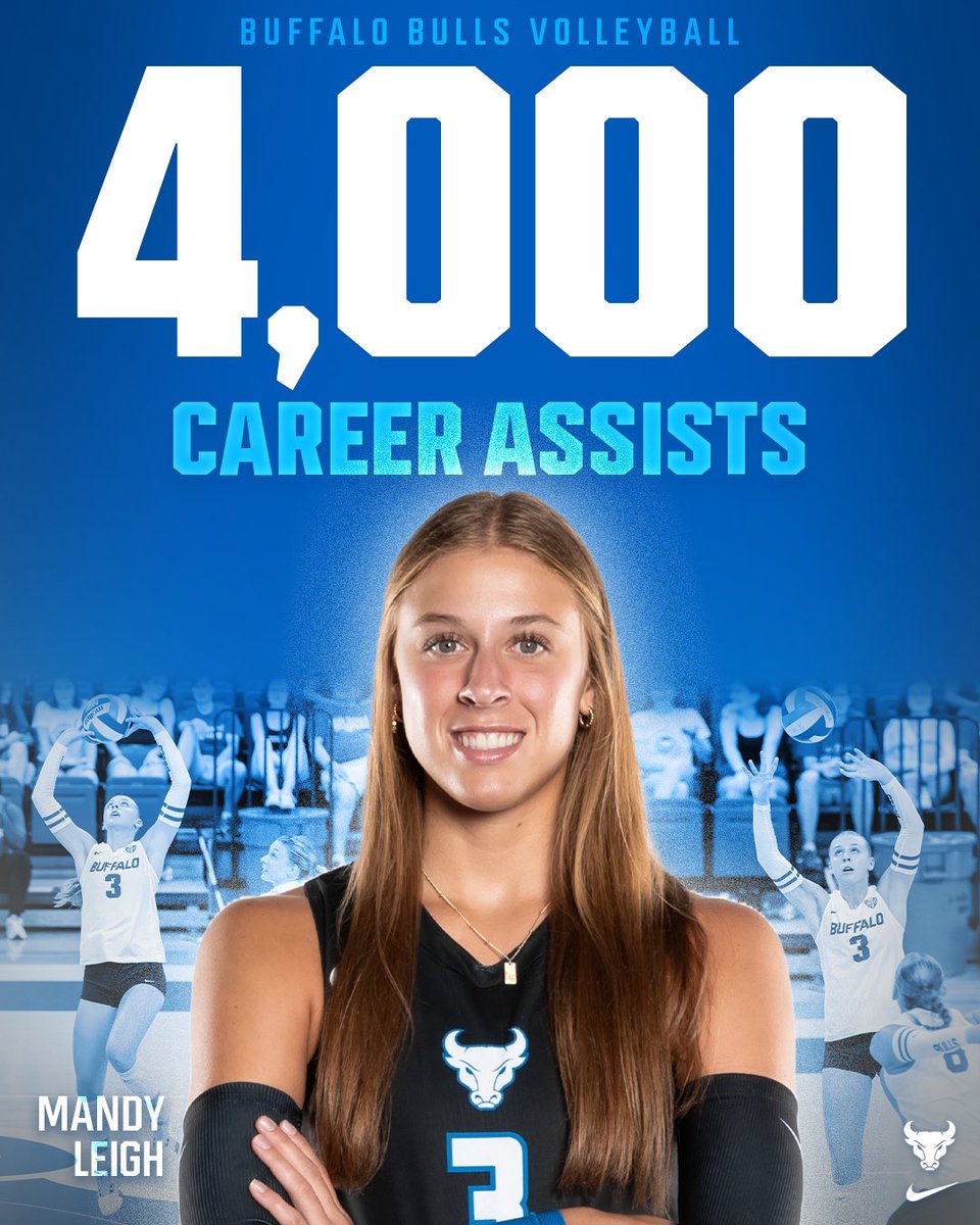 Buffalo Volleyball tweet media