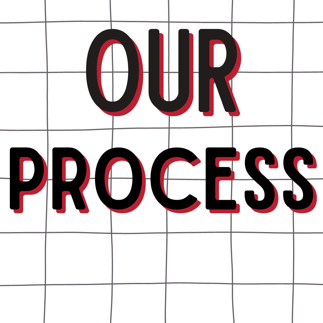 SafeguardPromos's tweet image. From concept to creation, Safeguard makes it easy! 🛠️ Our streamlined process ensures your custom apparel and promo products are delivered hassle-free, on time, every time. Let us handle the details! #EasyProcess #shopsafeguard #safeguardservice bit.ly/3yfX909