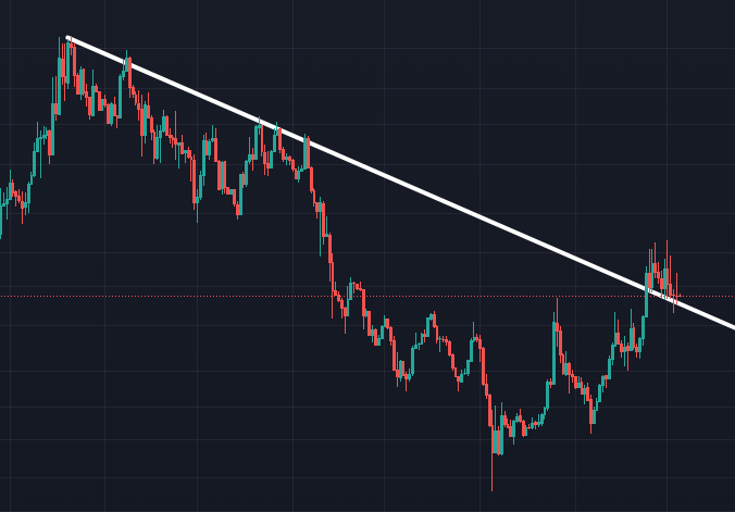 cryptomac tweet media