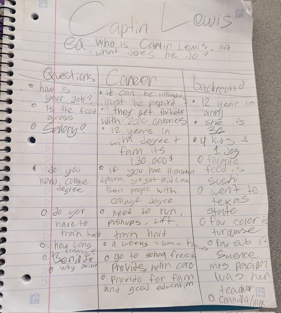 Tracy Harris tweet media