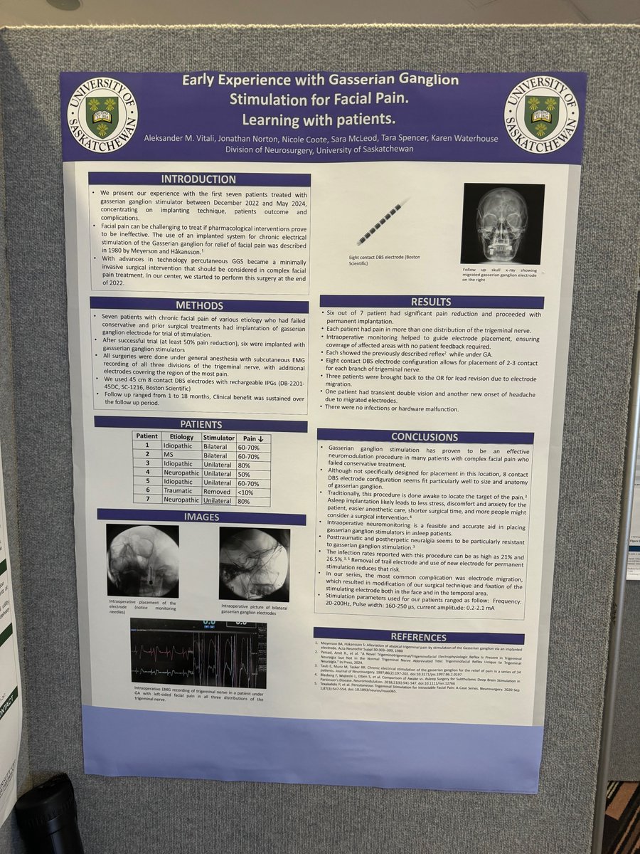 CanNeuromod's tweet image. Come check out the poster hall featuring the hard work of our Canadian trainees and researchers! @nsuki_society #Dublin2024 #neuromodulation