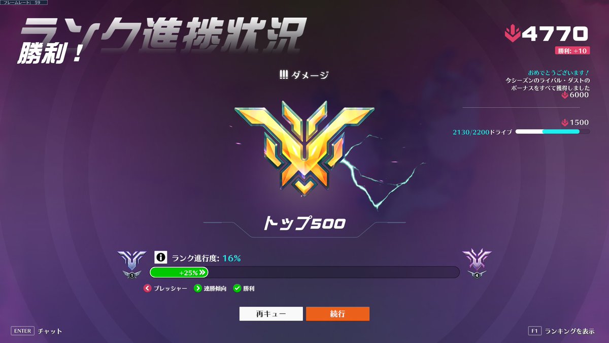 korokoro_ow's tweet photo. 遂に・・・やりました！
世界初トールビョーン専チャンピオン
日本人初DPSチャンピオン取りました！👑

finally i hit
first time torb one trick champion!!!
first time japanese DPS champion!!!

応援してくださった方々ありがとうございました！！！ https://t.co/V2Vlww4KSO