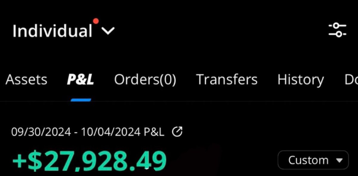 I made $27,000 this week alone using my strategy

This used to be a dream to make in a year

I made a FREE COURSE that teaches you my strategy

Who is a struggling trader and has a Small Account?

I will send it to those that 👇

RT LIKE and COMMENT “COURSE” ❤️

Must Be Following